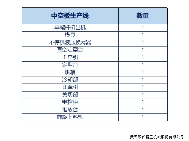 塑料中空板拉板機4